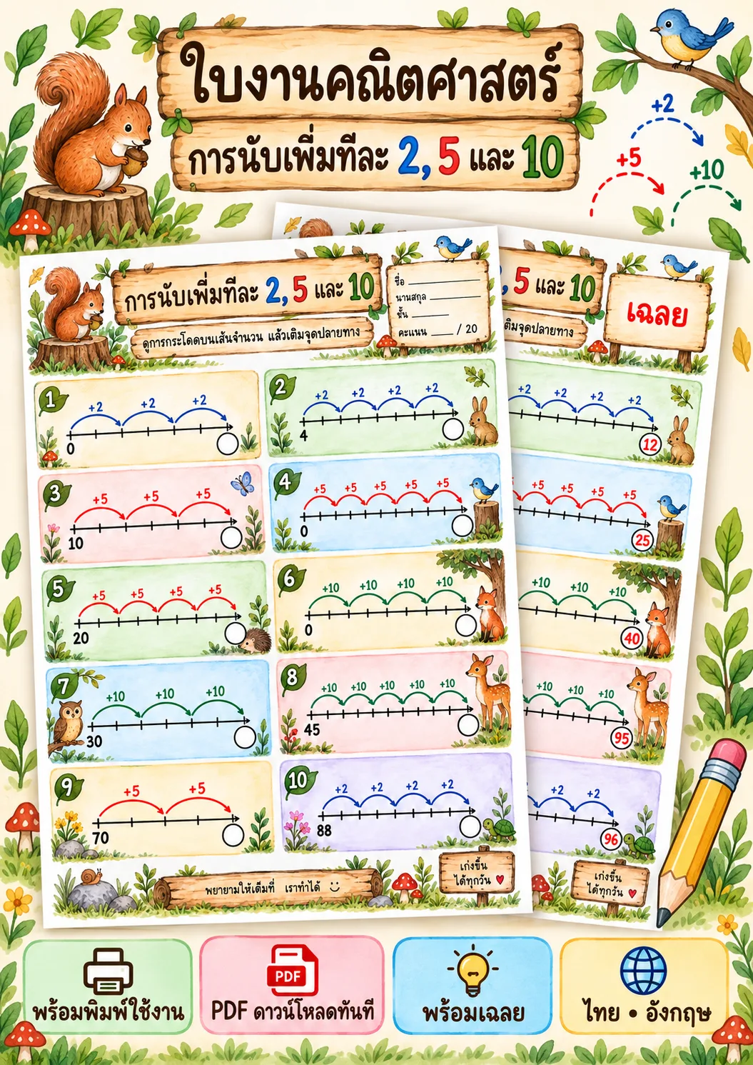 รูปหน้าปกของ ใบงานการนับเพิ่มทีละ 2 5 และ 10 นับเพิ่มบนเส้นจำนวน ระดับ ป.1-ป.3