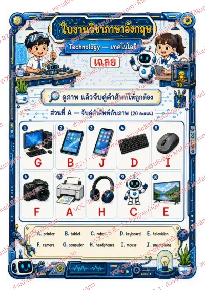 เฉลยใบงานภาษาอังกฤษ Technology ป.4-6 คำสั่งภาษาไทย - จับคู่ภาพกับคำใน Word Bank แล้วเขียนตัวอักษรลงในช่อง เช่น computer tablet printer พร้อมเฉลย