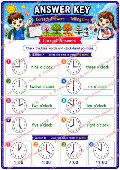 เฉลยใบงานภาษาอังกฤษ Telling time (o'clock) ป.1-3 คำสั่งภาษาอังกฤษ - เขียนเวลาจากนาฬิกาเป็นภาษาอังกฤษและวาดเข็มนาฬิกาตามเวลาที่กำหนด พร้อมเฉลย