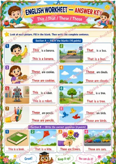 เฉลยใบงานภาษาอังกฤษ This That These Those ป.1-3 คำสั่งภาษาอังกฤษ - ดูภาพ เติมคำในช่องว่างแล้วเขียนประโยคให้สมบูรณ์ พร้อมเฉลย
