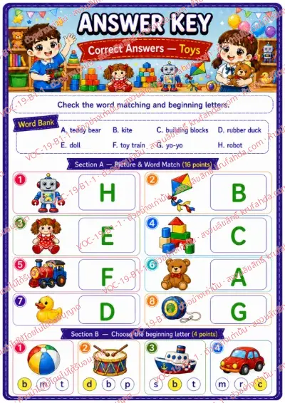เฉลยใบงานภาษาอังกฤษ Toys ป.1-3 คำสั่งภาษาอังกฤษ - จับคู่ภาพของเล่นกับคำศัพท์และเลือกอักษรต้นคำ พร้อมเฉลย