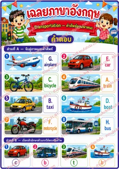 เฉลยใบงานภาษาอังกฤษ Transportation ป.1-3 คำสั่งภาษาไทย - จับคู่ภาพกับคำศัพท์และเขียนตัวอักษรลงในช่อง พร้อมเฉลย