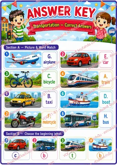 เฉลยใบงานภาษาอังกฤษ Transportation ป.1-3 คำสั่งภาษาอังกฤษ - จับคู่ภาพกับคำศัพท์และเขียนตัวอักษรลงในช่อง พร้อมเฉลย