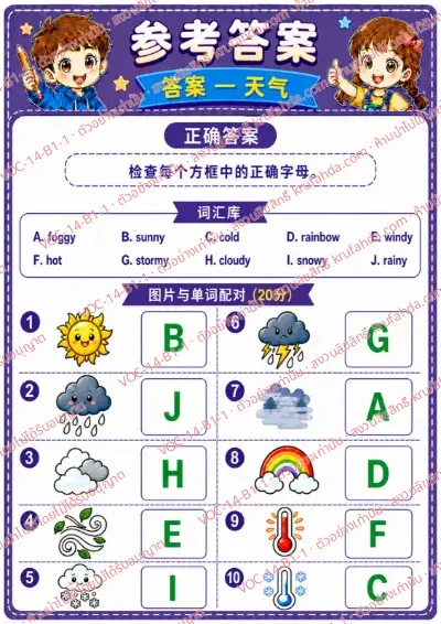 เฉลยใบงานภาษาอังกฤษ Weather ป.1-3 คำสั่งภาษาจีน - จับคู่ภาพสภาพอากาศกับคำศัพท์ พร้อมเฉลย
