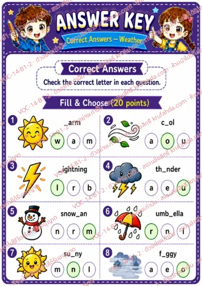 เฉลยใบงานภาษาอังกฤษ Weather ป.1-3 คำสั่งภาษาอังกฤษ - เติมตัวอักษรที่หายไปในคำศัพท์สภาพอากาศและเลือกคำตอบ พร้อมเฉลย