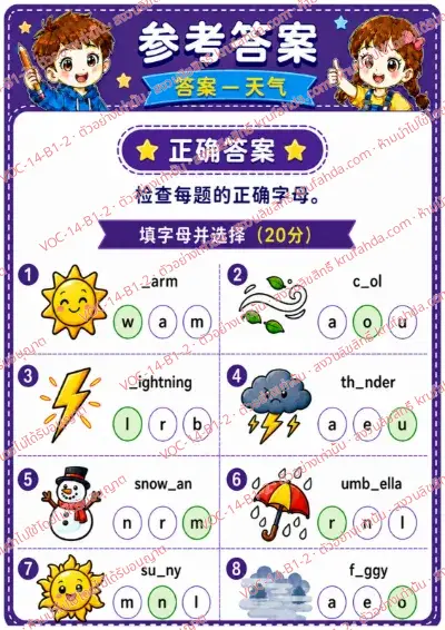 เฉลยใบงานภาษาอังกฤษ Weather ป.1-3 คำสั่งภาษาจีน - เติมตัวอักษรที่หายไปในคำศัพท์สภาพอากาศและเลือกคำตอบ พร้อมเฉลย