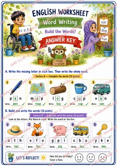 เฉลยใบงานภาษาอังกฤษ Word Writing ป.1-3 คำสั่งภาษาอังกฤษ - เติมตัวอักษรที่หายไปในคำ pen map cup แล้วเรียงตัวอักษรเป็นคำ hat fox pig พร้อมเฉลย